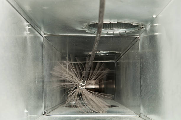 Professional Airduct Cleaning in IA